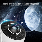 GalaxySphere™ – Projektor Galaksija