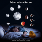 GalaxySphere™ – Projektor Galaksija