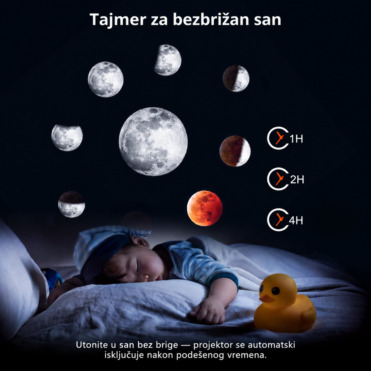 GalaxySphere™ – Projektor Galaksija