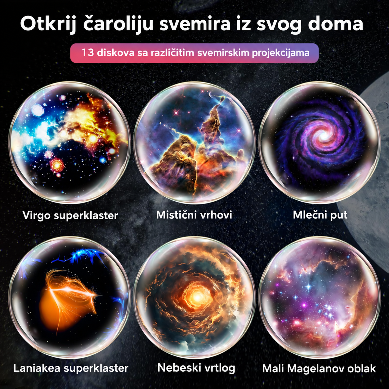 GalaxySphere™ – Projektor Galaksija