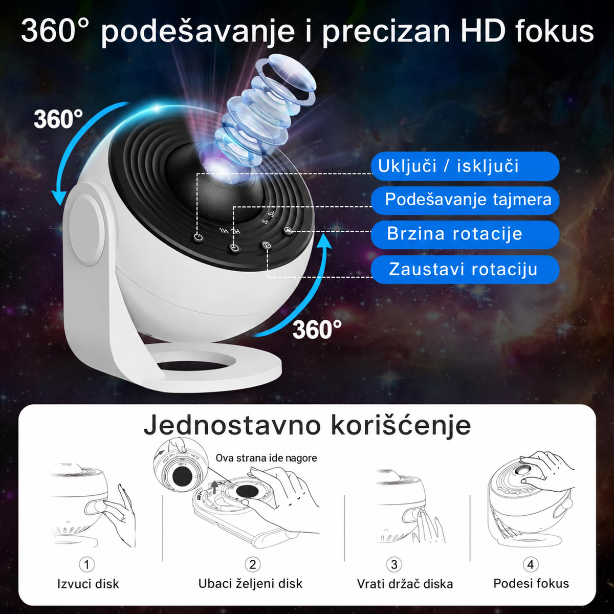 GalaxySphere™ – Projektor Galaksija